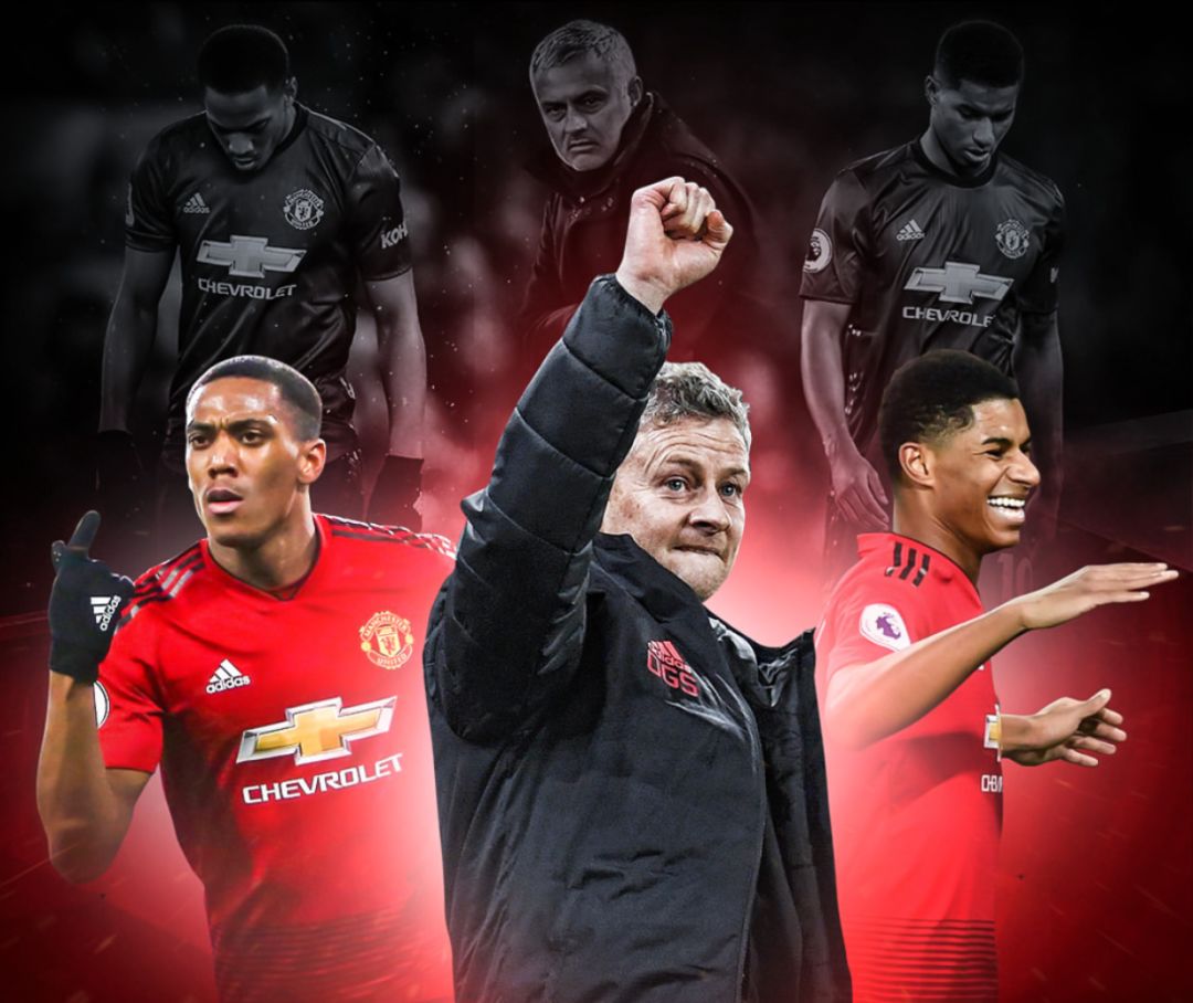 球员成长的 球员成长的